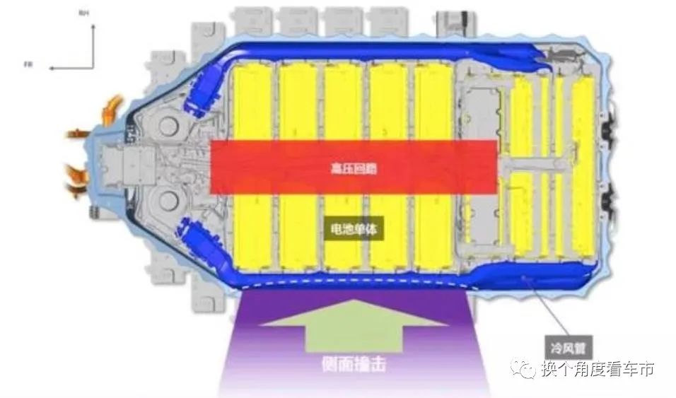 “云评测”广汽丰田C-HR EV电驱动技术及动力电池主动式风冷散热策略篇