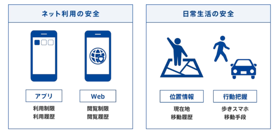 用这台手机拍裸照，你妈第一个就知道