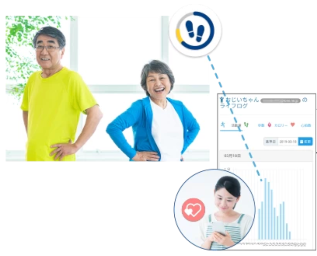用这台手机拍裸照，你妈第一个就知道