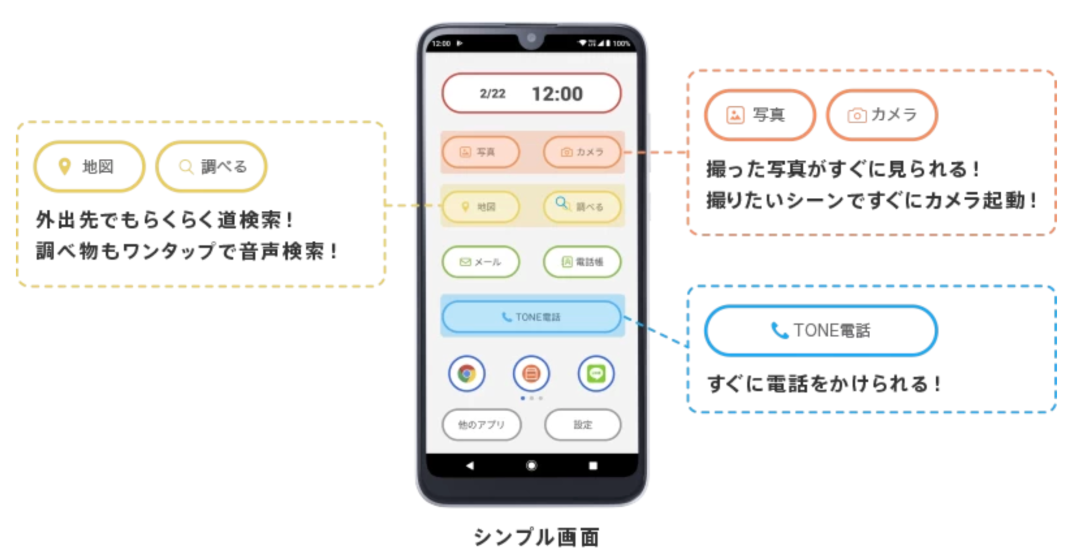 用这台手机拍裸照，你妈第一个就知道